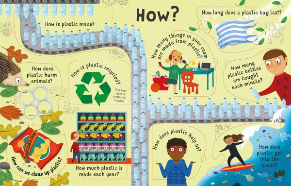 Lift-the-Flap Questions and Answers about Plastic