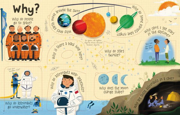 Lift-the-flap Questions and Answers about Space