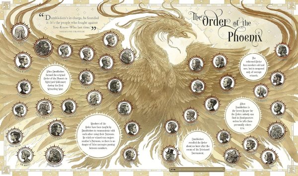 The Harry Potter Wizarding Almanac: The official magical companion to J.K. Rowling’s Harry Potter books